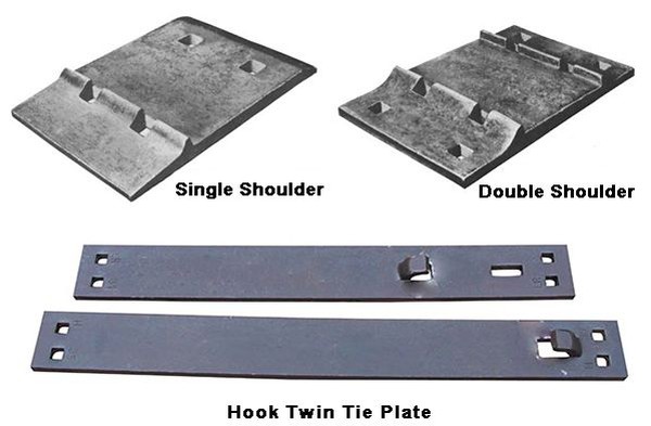 rail fasteners rail fasteners