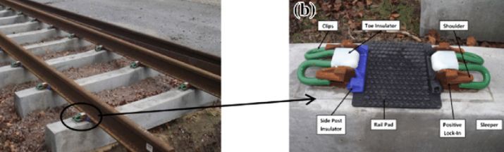 rail clip rail clip