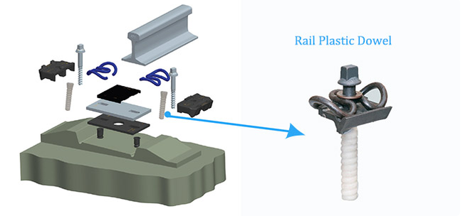 rail clip rail clip