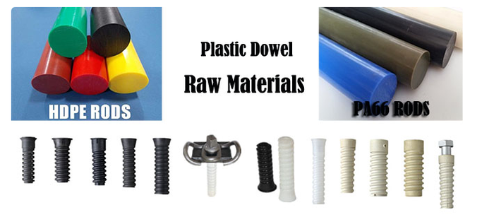 rail elastic fasteners rail elastic fasteners
