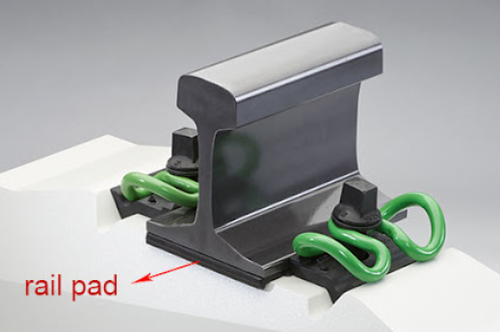 rail fastening rail fastening