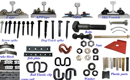 rail screw rail screw