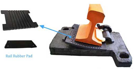 rail fastening rail fastening