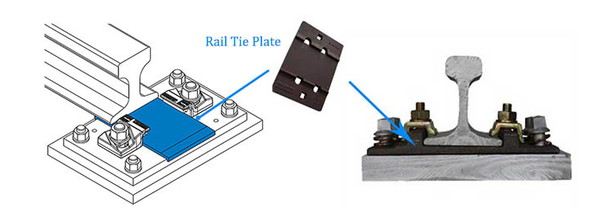 rail plate rail plate