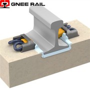 Sistema ta 'rfinar tal-ferrovija tal-klipp veloċi